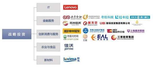 聯想集團誓言打贏榮譽保衛戰,聯想的敵人到底是誰?